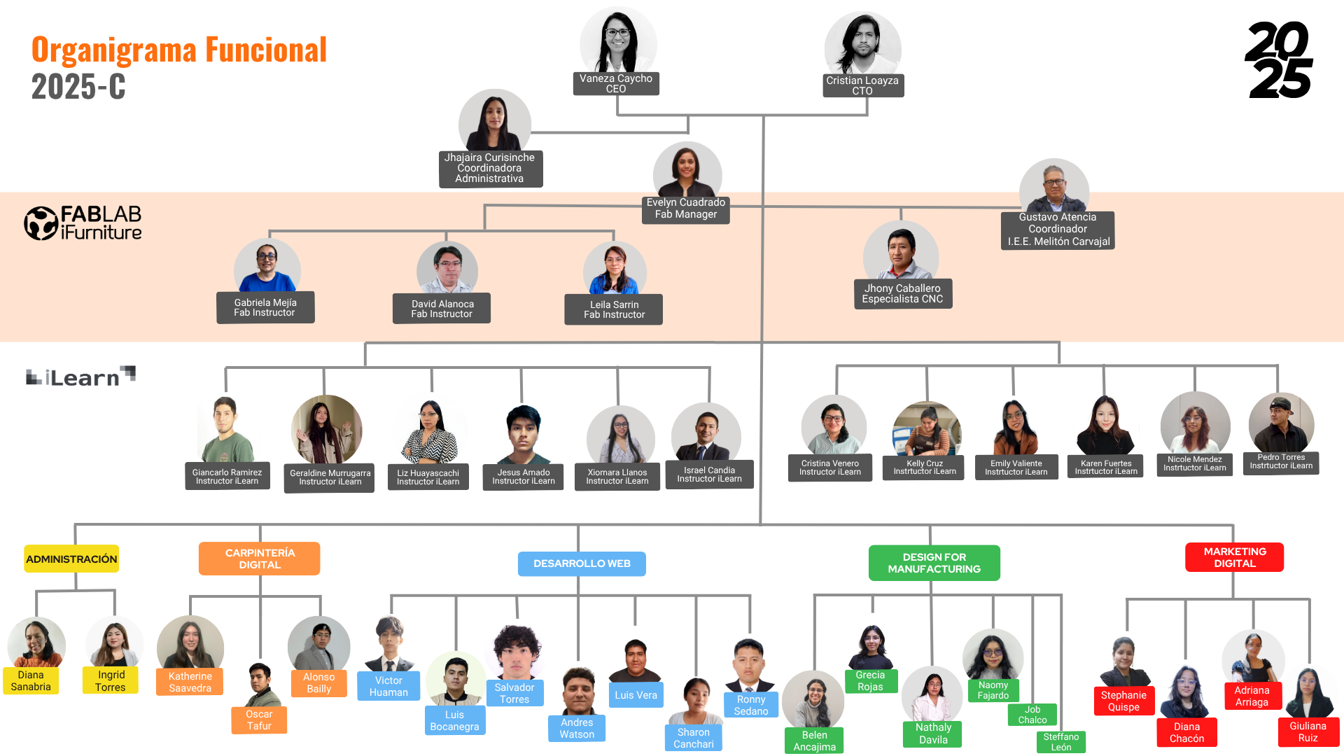 Imagen de ejemplo